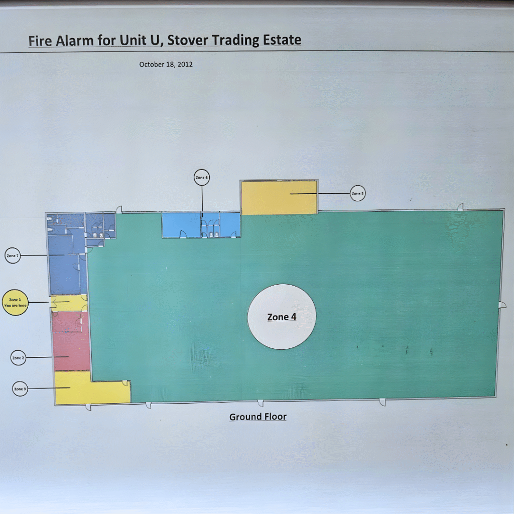 Fire risk assessment